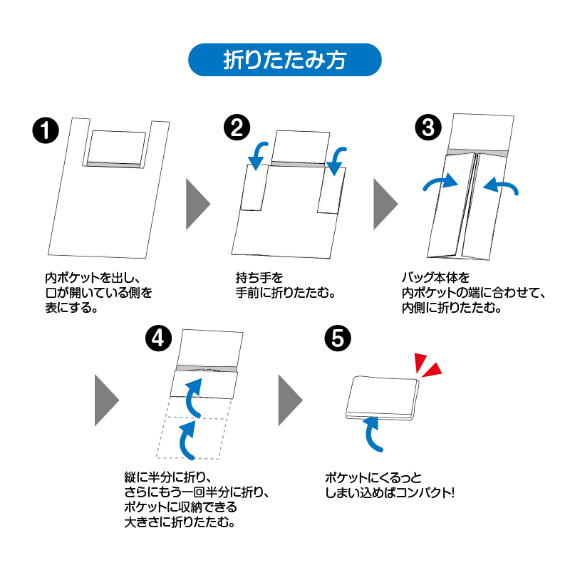 折りたたみ方（カンタンです！）