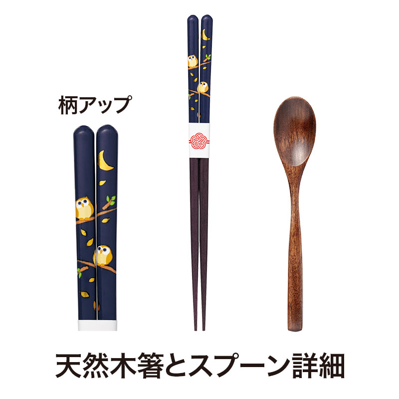 各部詳細