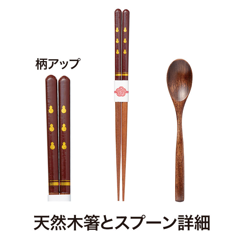 各部詳細