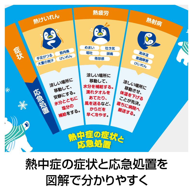 熱中症になってしまった時の「応急処置」解説