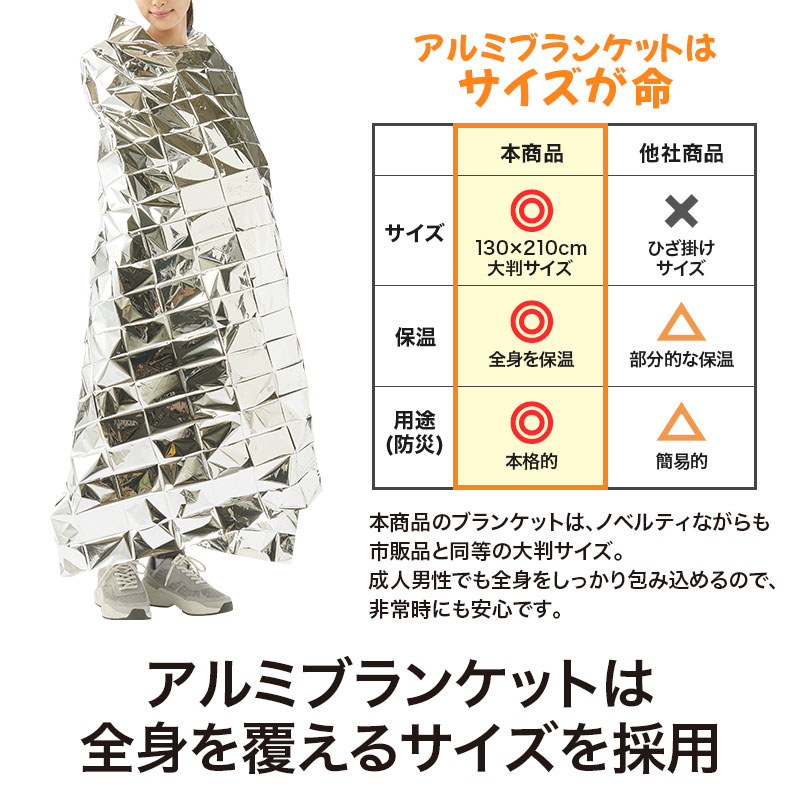 体を覆える大判アルミシート