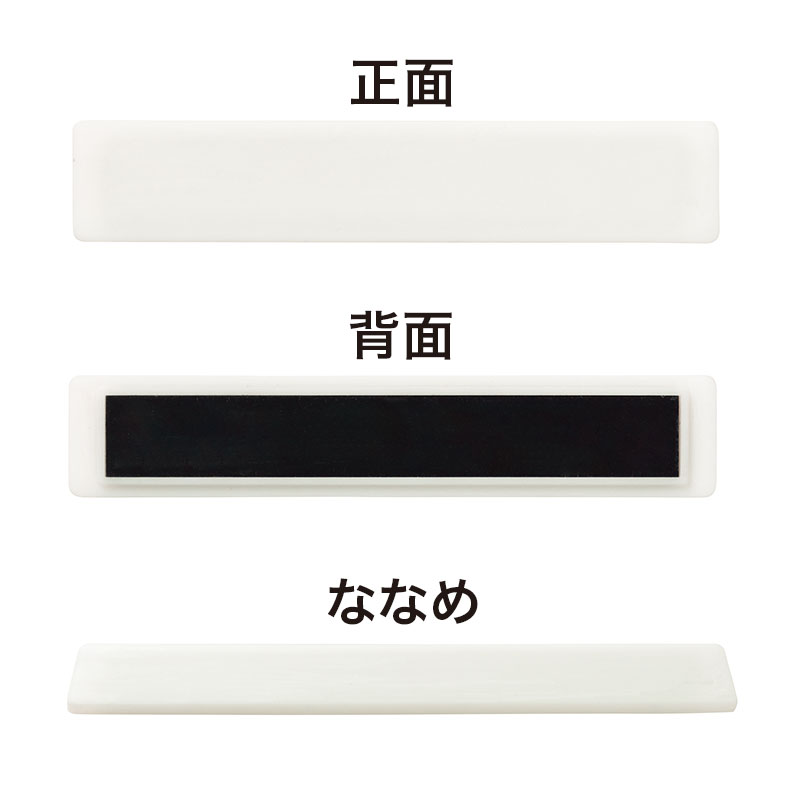 各面詳細