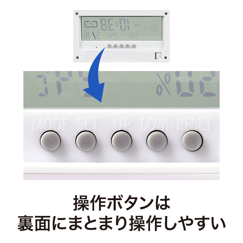 裏面のボタンで操作もスムーズ