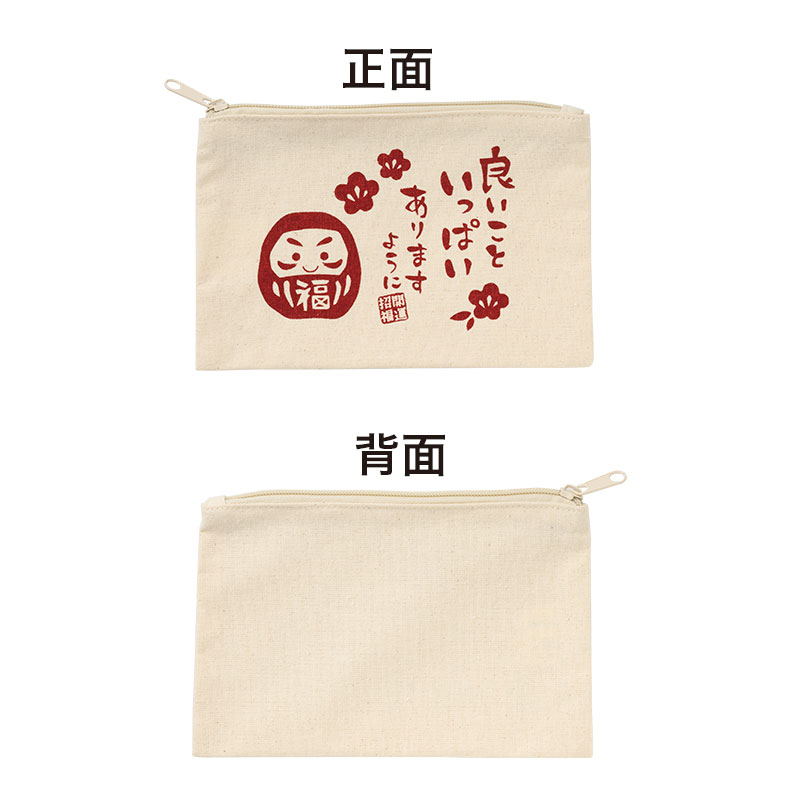 各面詳細