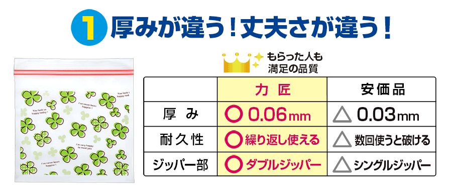 厚みが違う！丈夫さが違う！