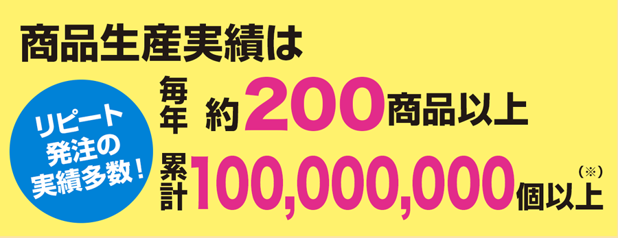 力匠のキッチンスポンジ商品生産実績