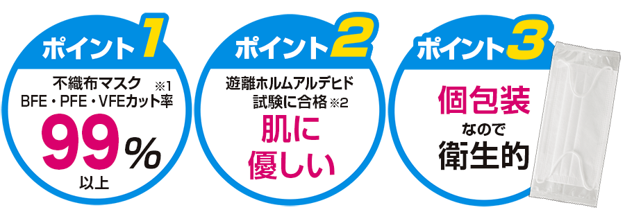 BFE・PFE・VFEカット率99%以上、肌に優しい、個包装なので衛生的