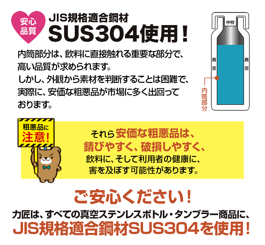 安心品質・JIS規格適合鋼材SUS304を使用！