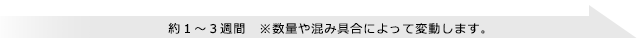 約1～3週間　※数量や混み具合によって変動します。